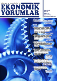 Mart 2008