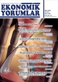 Mart 2009