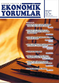 Mart 2012