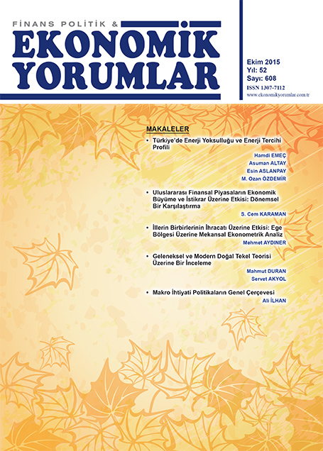 Ekim 2015